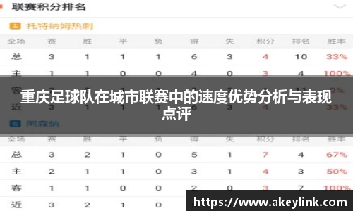 重庆足球队在城市联赛中的速度优势分析与表现点评