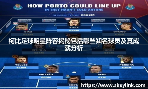 柯比足球明星阵容揭秘包括哪些知名球员及其成就分析